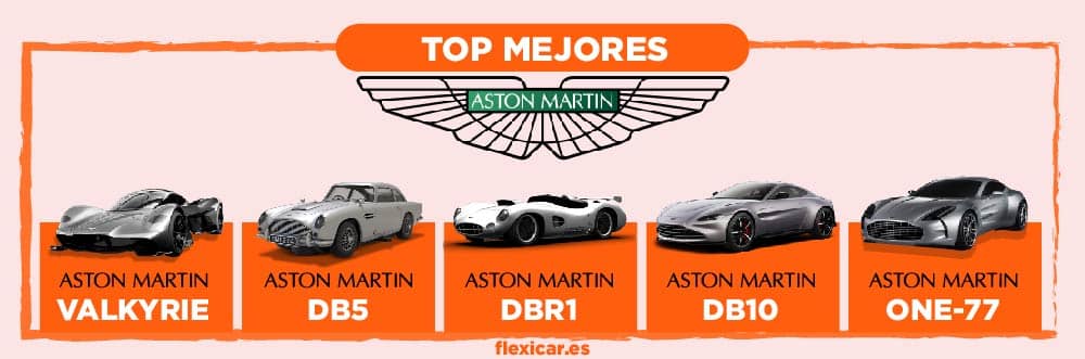 Descubre los mejores Aston Martin