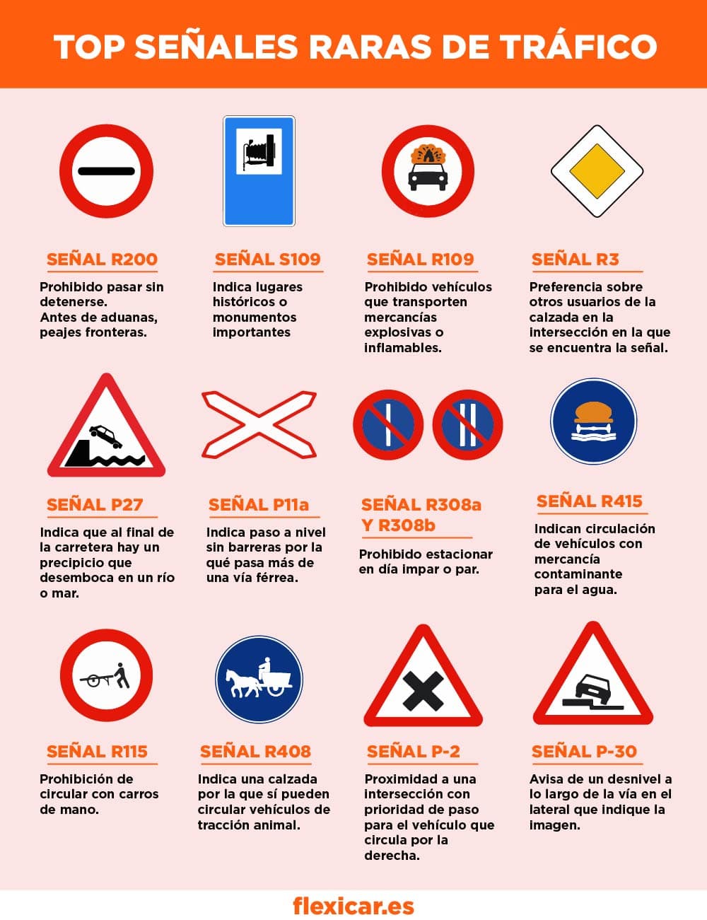 Señales raras de tráfico